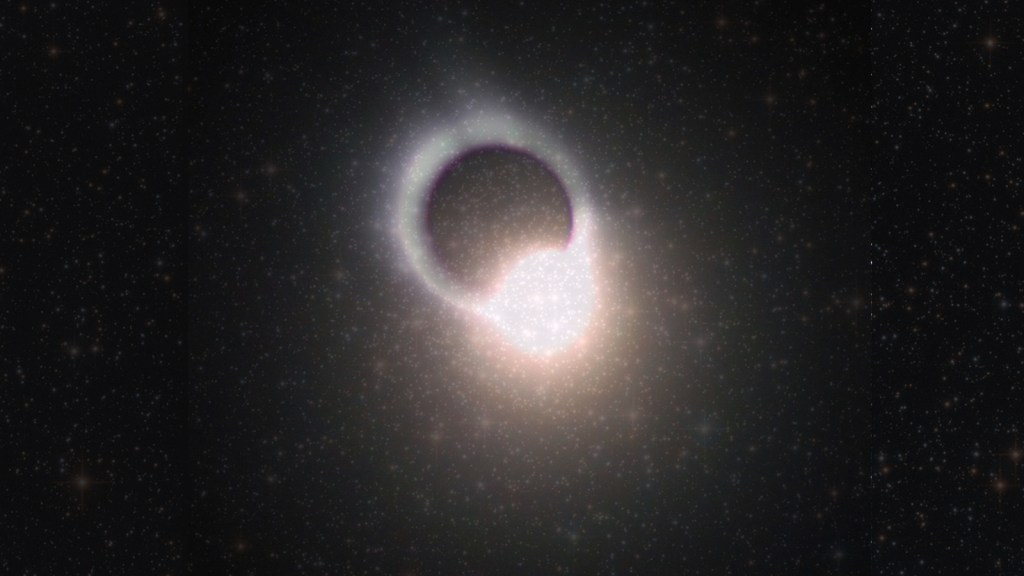 How to Pick Up the Pieces Of Your Shattered Life, Post-Eclipse