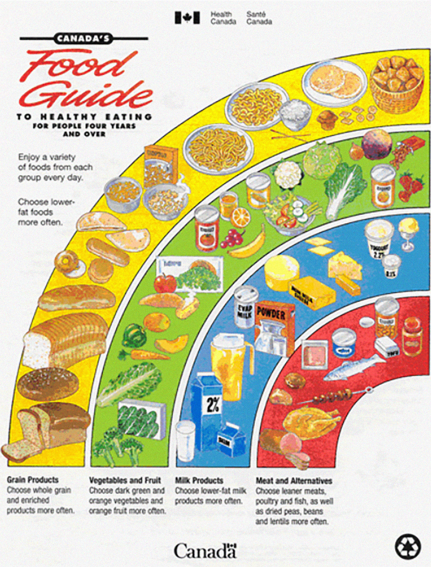 1548191361395-foodguide1