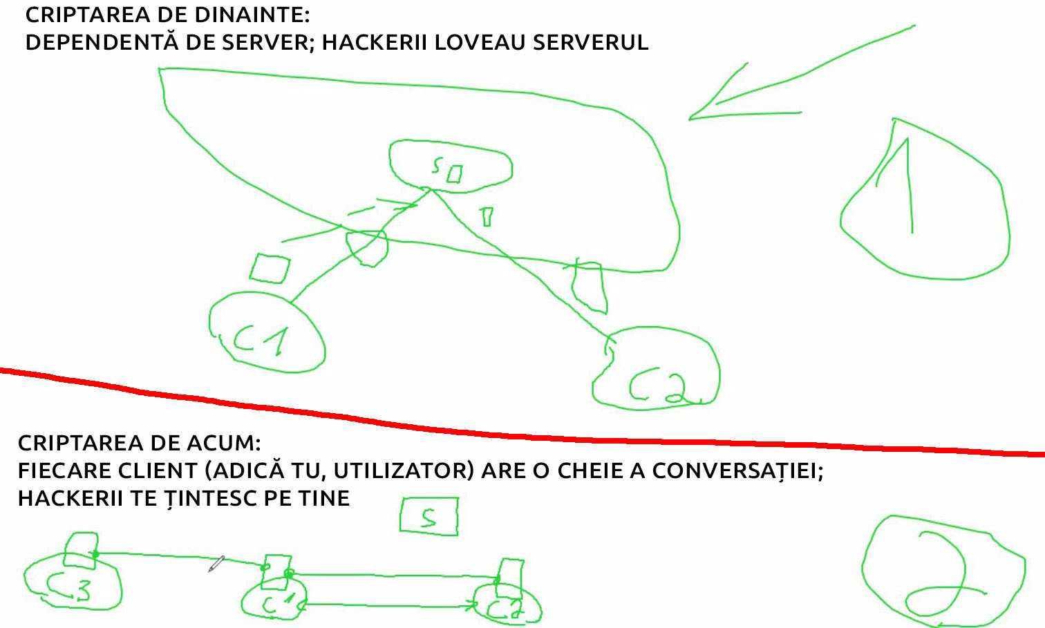 Criptare mesaje.JPG